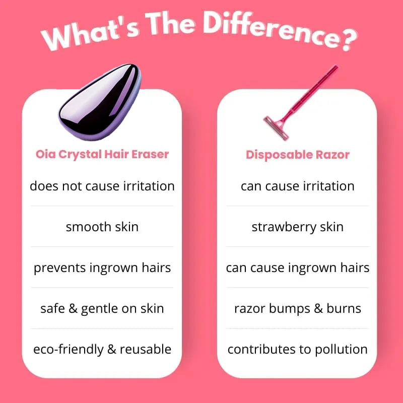 đ„Summer Sale 49% OFFđ„Reusable Waterproof Nano Glass Hair RemoverđđBuy two get one freeđđ