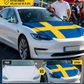 🚗 Patriotisk motorhuvsflagga – Dekorativ & väderbeständig | SPARA 50% idag!