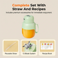 High-Power Portable Blender with 12-Blade System