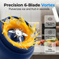 🥤 Portabel uppladdningsbar blender – Mixa var du än är | SPARA 49% idag! ⚡