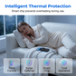 🔋 3-i-1 magnetisk powerbank – Inbyggd kabel | SPARA 50% idag! ⏳